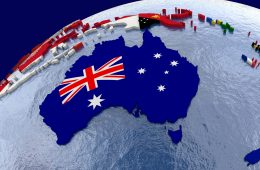 Why Migrate To Australia – Reasons People Immigrate to AU